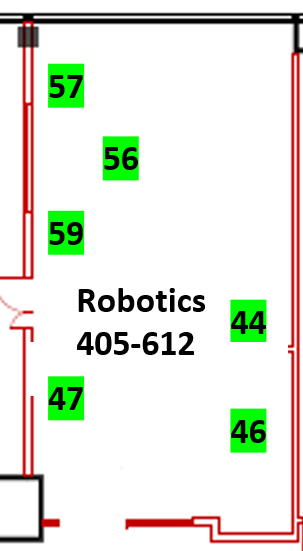 Floor plan of Robotics (405.612) showing where each project is